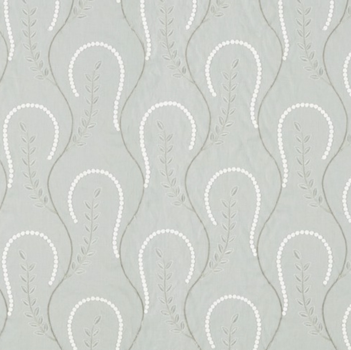Sanderson fabric palm grove 5 product detail