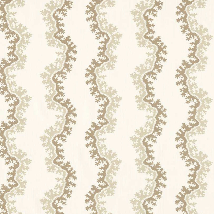 Sanderson fabric pinetum prints 8 product detail