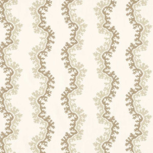 Sanderson fabric pinetum prints 8 product listing