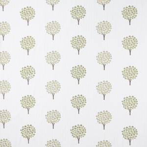 Iliv botanical archive 4 product listing